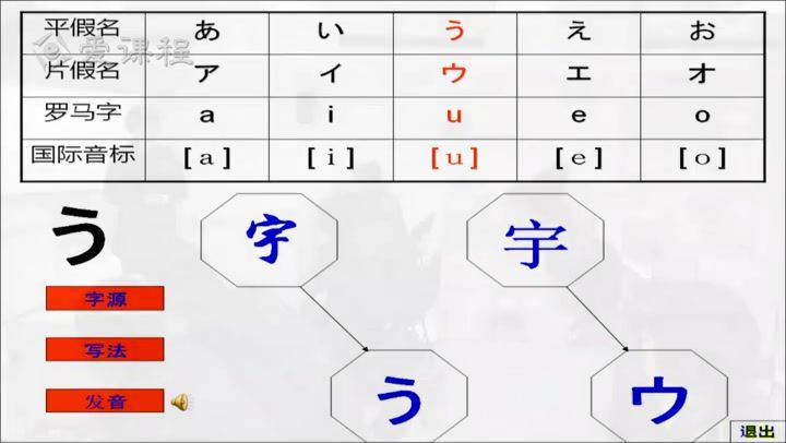 综合日语_解放军外国语学院