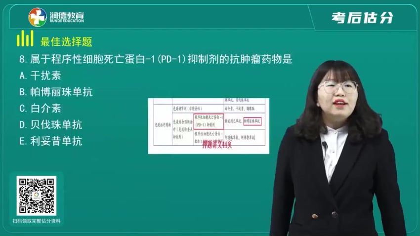 2022医学考试润德：药学专业知识（二）