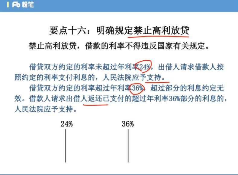 2022年国考：2022粉笔常识专项课程