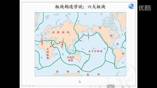 初中地理全套课件--教案--配套)