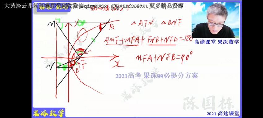 陈国栋2021高考数学押题课点睛班
