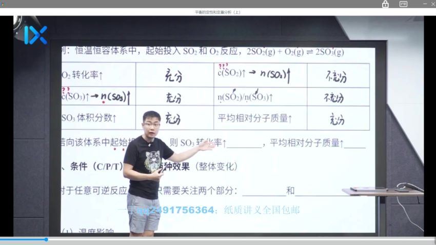 2021李政化学全程班 (36.73G)