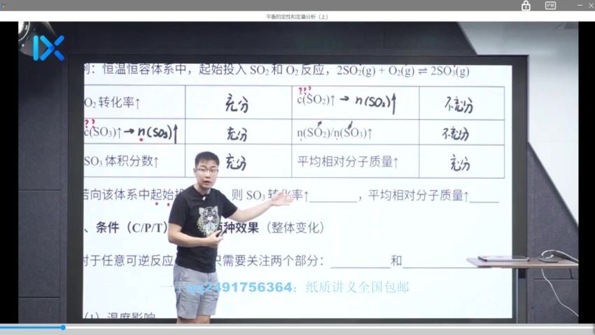 2021李政化学全程班 (36.73G)