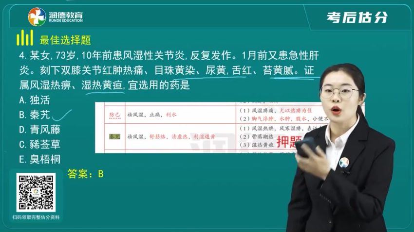 2022医学考试润德：中药学专业知识（二）