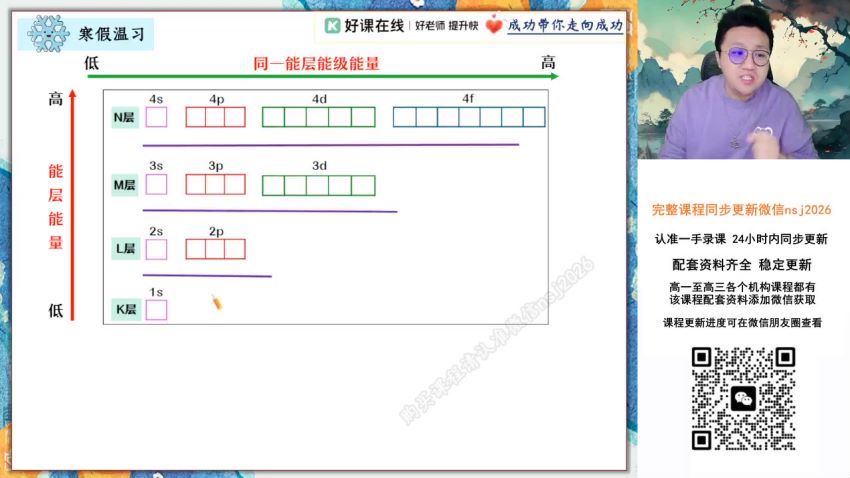2024高二化学成功春季班（A+）