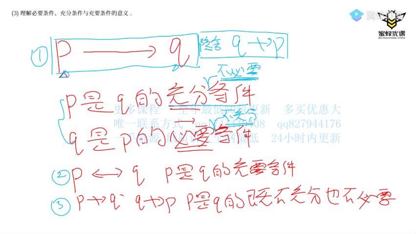 【凉学长数学】腾讯