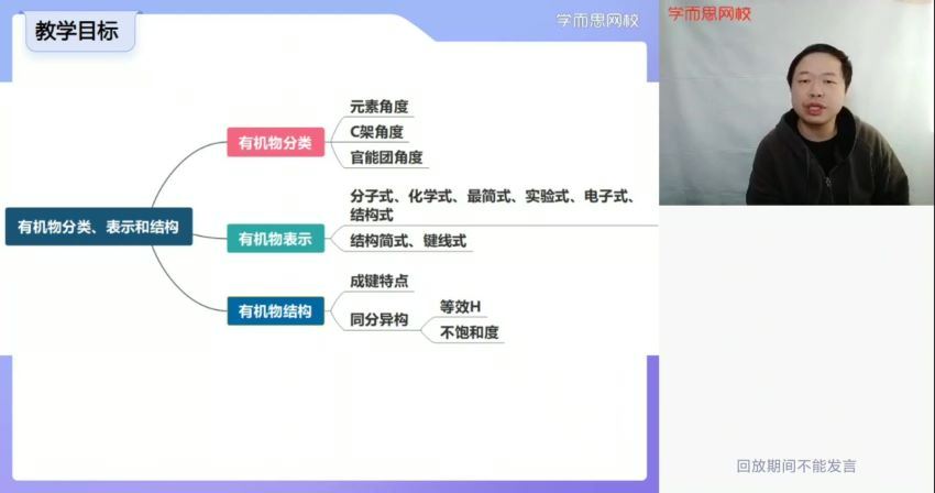 邹林强2021寒目标省队高二数学竞赛寒假直播班（二试数论）14讲