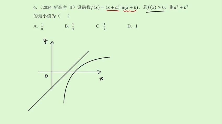 2025高三数学阿不二三轮复习(100-150分独家提分秘籍）