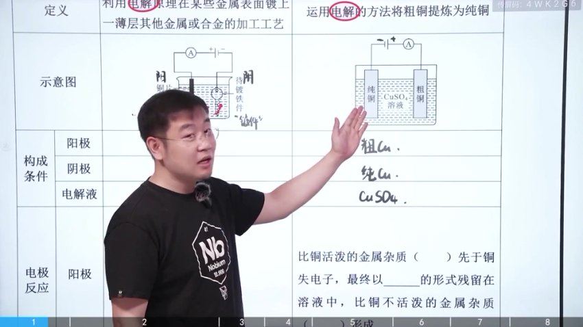 2025高三开明致学化学李政一轮秋季班