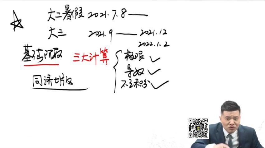 2023考研杨超数学全程（杨超） 百度云网盘