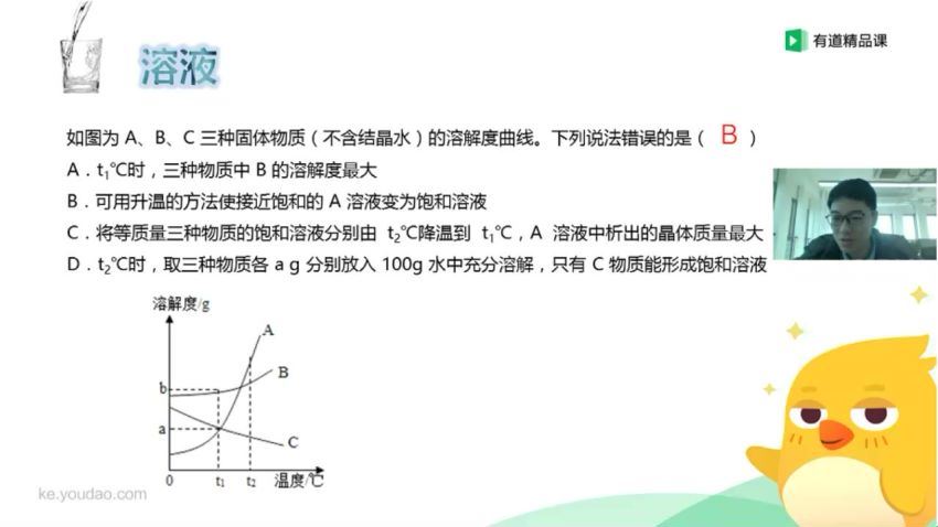 【有道精品 各地区通用视频课程】初中 中考 化学