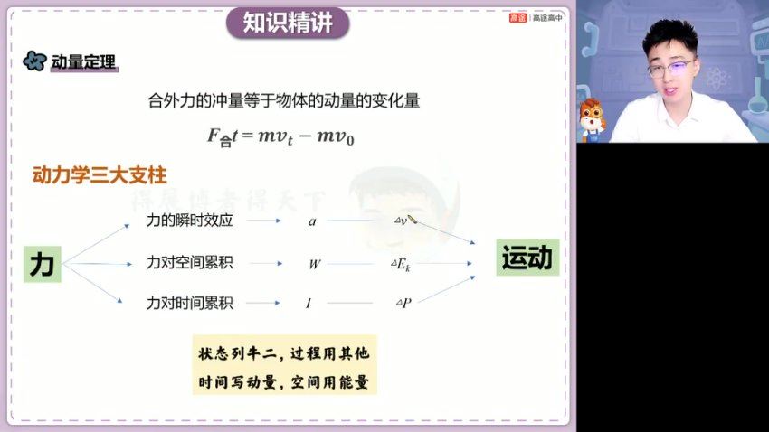 2025高三高途张展博物理二轮春季班