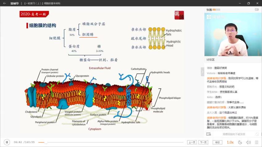 张鹏2020猿辅导高三生物暑假班