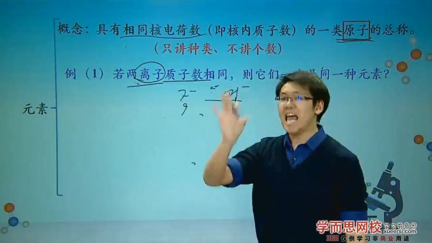 初三化学中考总复习（人教版）15讲陈谭飞 (2.79G)