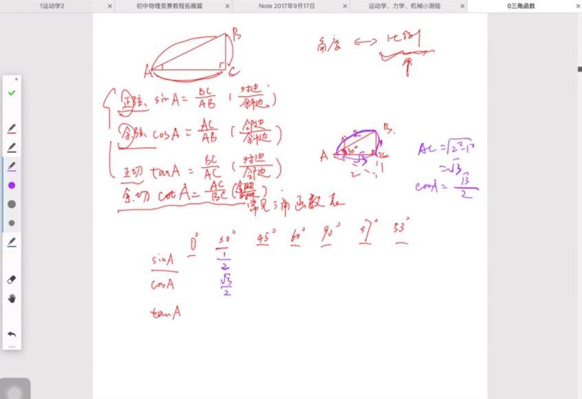 【大同杯物理竞赛】初中物理竞赛《拓展篇》课程 下载