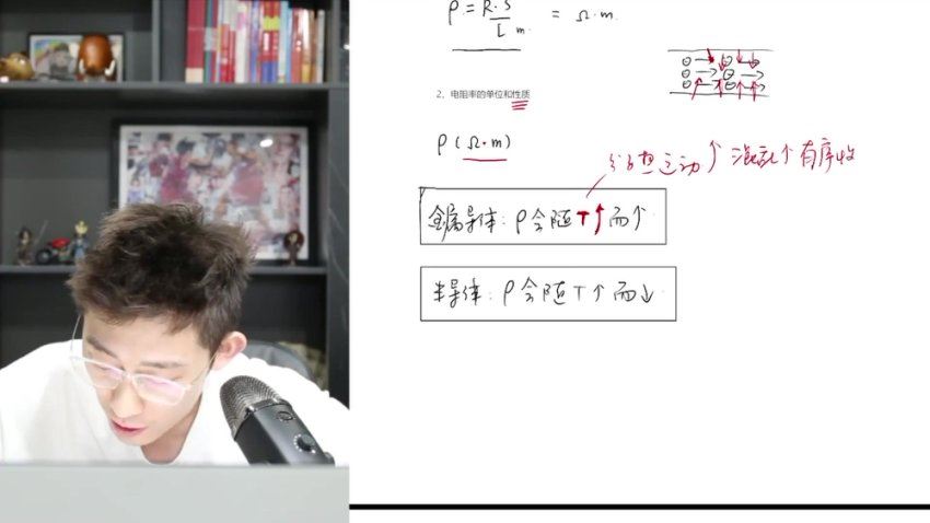 2025高二物理夏梦迪秋季班