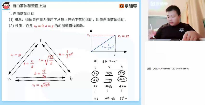 21高三暑假物理宁致远985