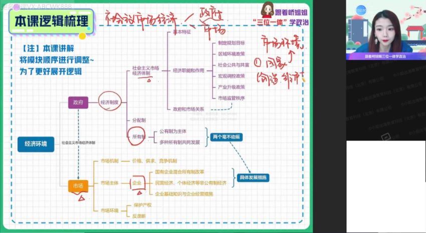 【22届-寒假班】高三政治（周峤矞）