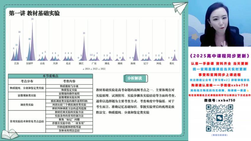 2025高三生物马阳洋二轮寒假班