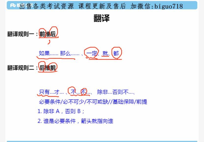 2021广东选调生线上冲刺班