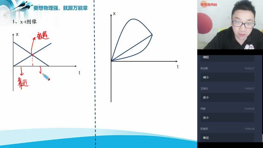 高三物理章进目标985暑一轮复习7303【完结】