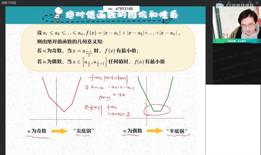 【22届-寒假班】高三数学（张华）冲顶