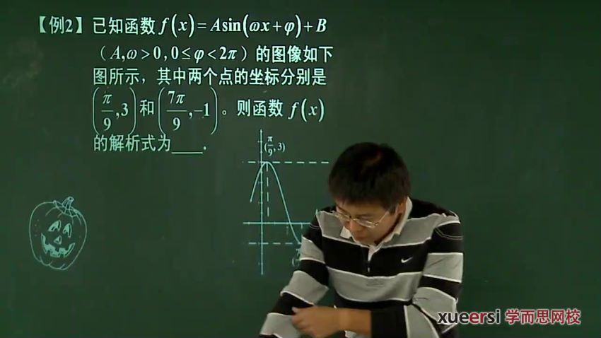 郭化楠16584-24讲24课时学完数学必修4（人教版）