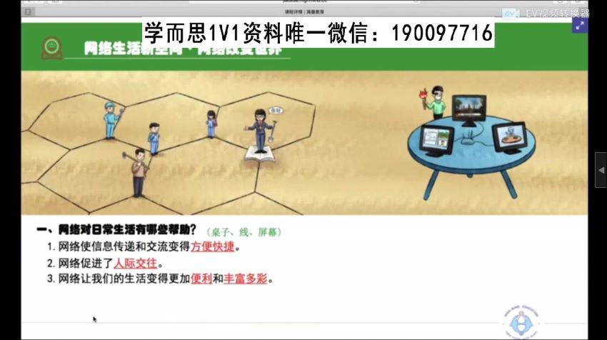 海曼教育初二政治上学期同步课程 (793.08M)