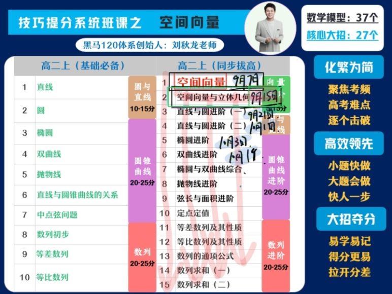 2025高二作业帮数学刘秋龙【提升班】秋季班