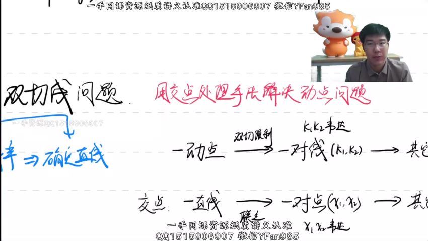 【胡源数学】2022全年班