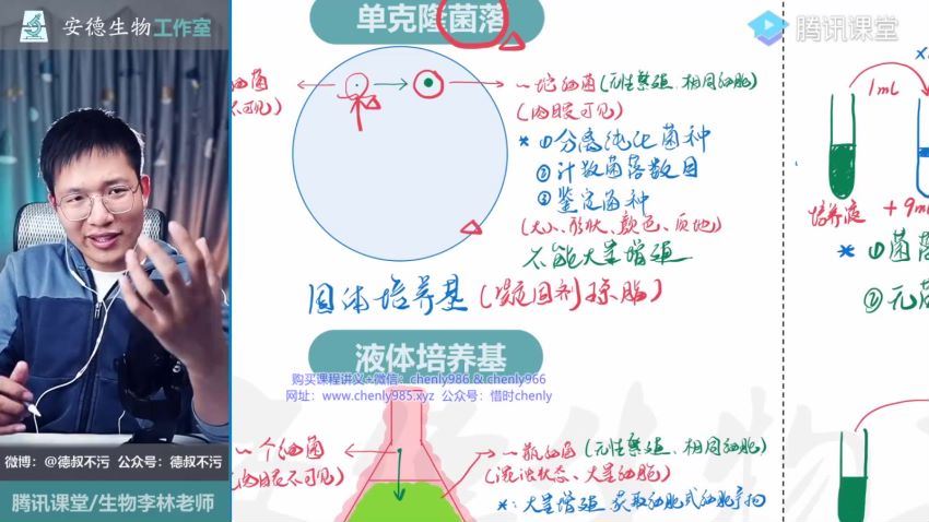 【2021李林生物】腾讯