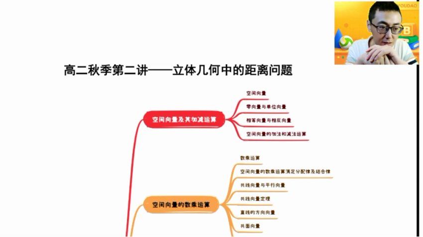 2025高二有道数学王伟全年班