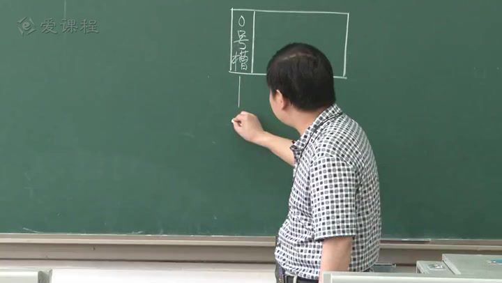 自动测试系统-电子科技大学