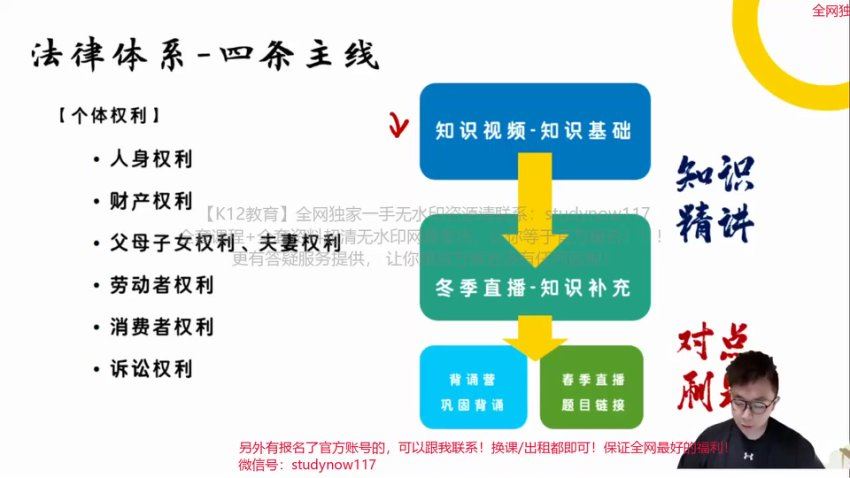 2025高三有道政治张博文政治期末冲刺加油包