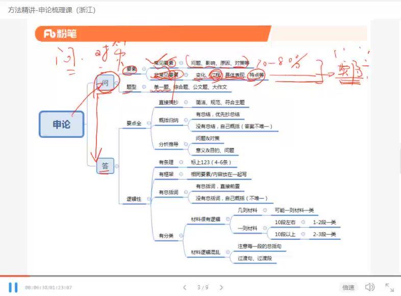 2021省考：2021浙江省考