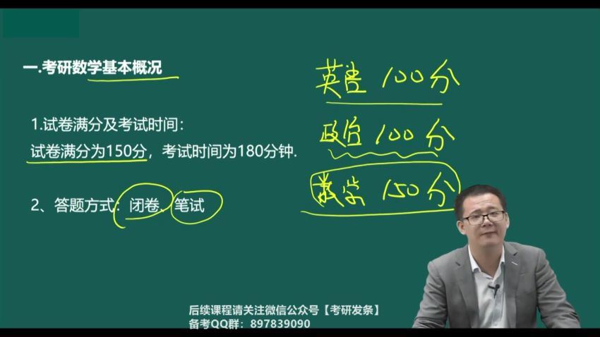 2023考研经济学：【掌成】张帆弟子班