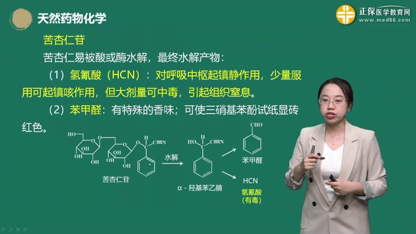 2022医学考试医教网：药学职称