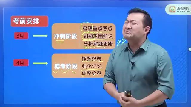 2022医学考试鸭题库：药学职称考试（中级）