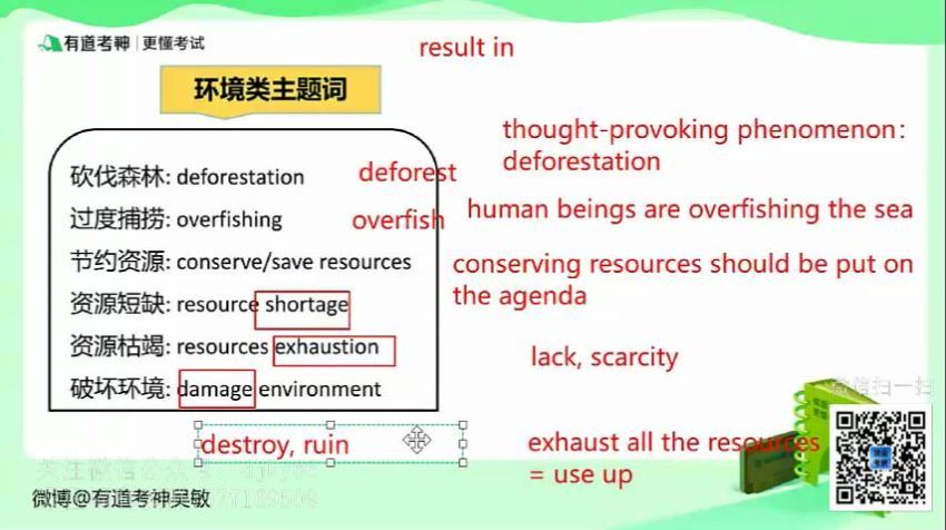 英语四级：王菲四六级作文模板