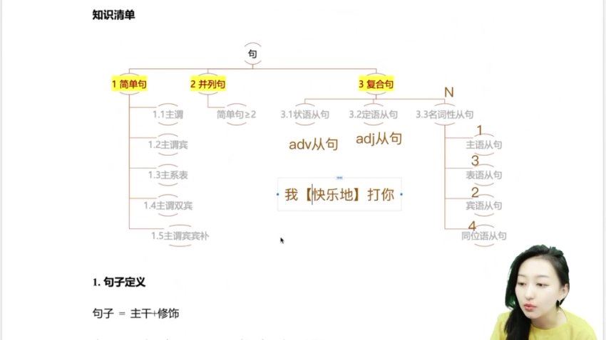 2025高三有道英语赵晨曦一轮