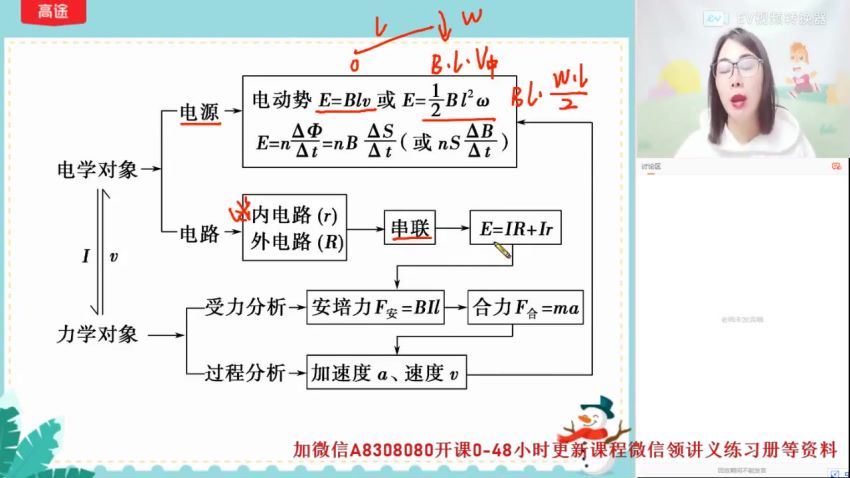 22届-高二物理【高明静】寒假班