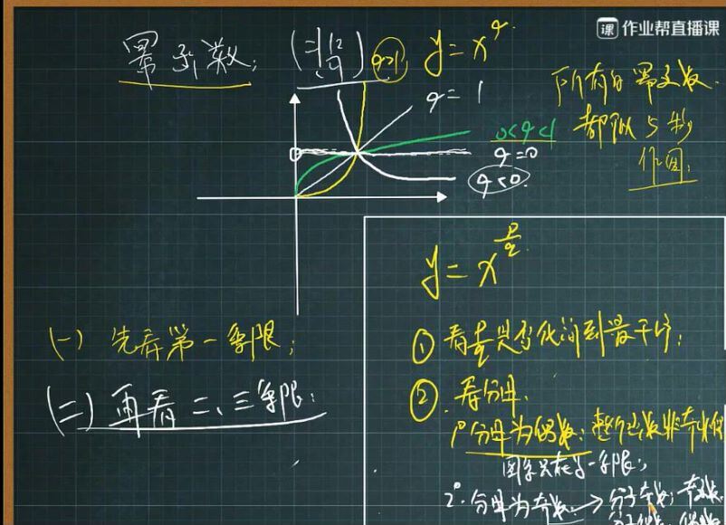 【22届-春季班】高二数学（刘秋龙）课改A班