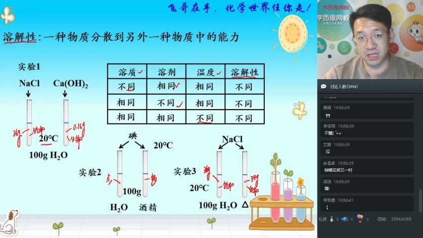 2020寒直播课初三化学直播菁英班（全国版）陈谭飞 (3.14G)