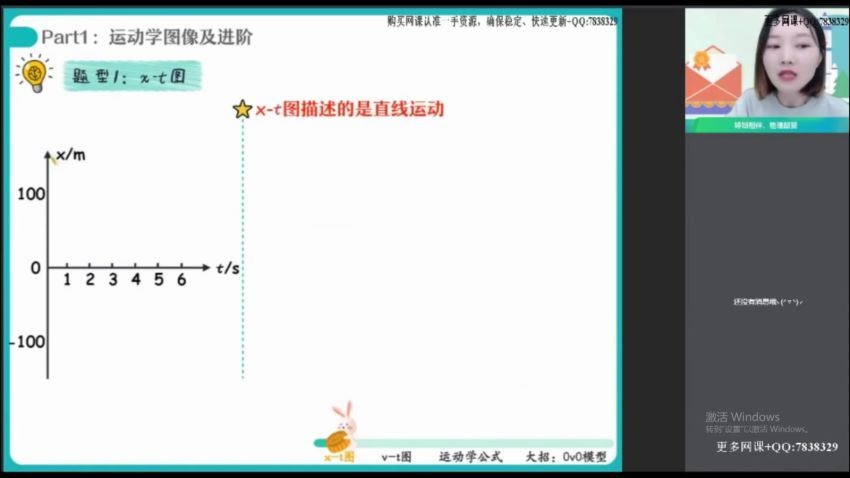 【22届-秋季班】高一物理（胡婷）