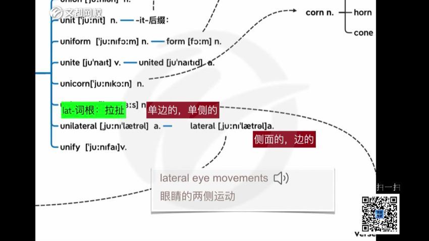 英语四级：20年12月文都四级系统班（含何凯文刘一男抢分四六级）