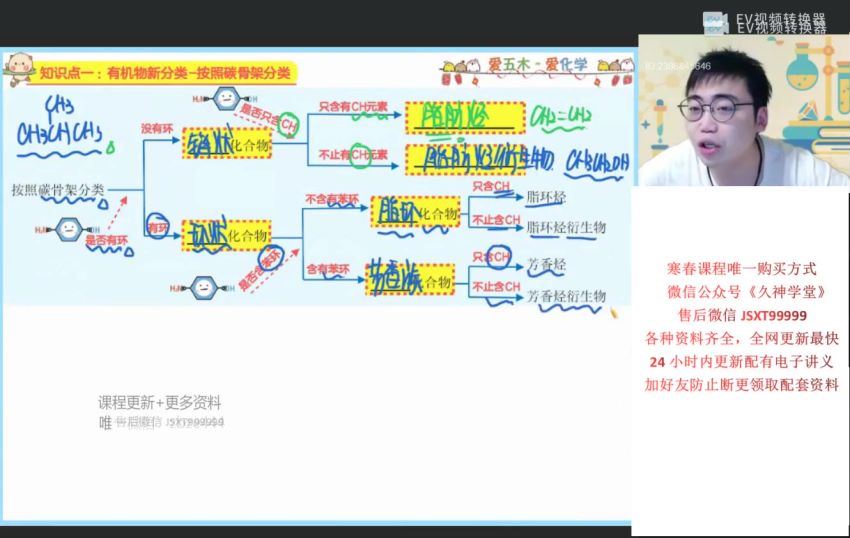 【22届-寒假班】高二化学（林森）有机班