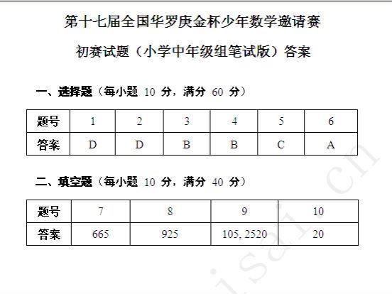 乐乐课堂：华杯赛历届真题