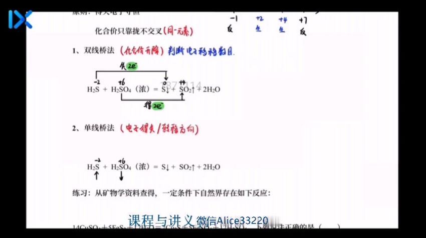 2021李政vip班逆袭课 (8.58G)