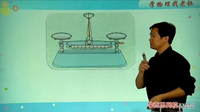 初三新生物理年卡尖端班（沪教版）【81讲 杜春雨】30897