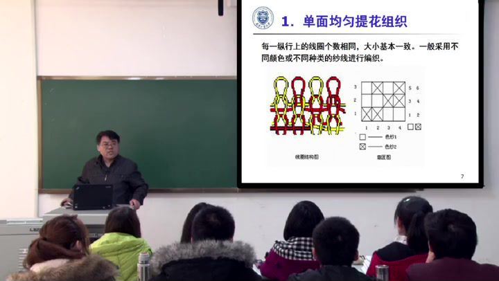 针织学-天津工业大学